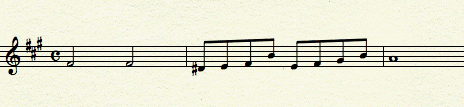 Figure 2a (A Major)